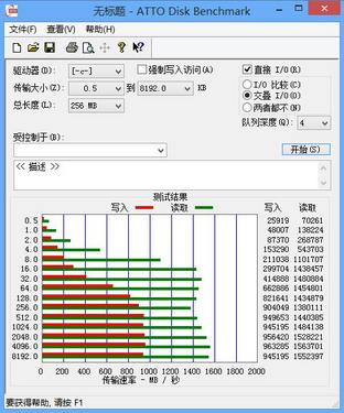 ز¿GTX 770MϷF650 