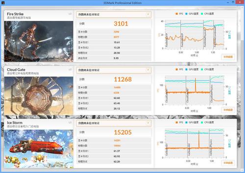 ز¿GTX 770MϷF650 